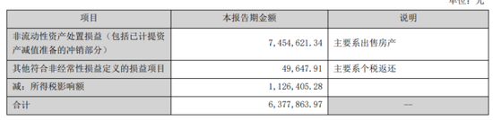 添盈聚富 科净源的成长困局：核心业务持续萎缩，上市不足两年遭立案