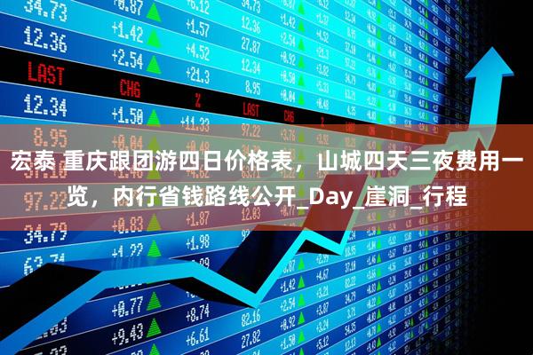 宏泰 重庆跟团游四日价格表，山城四天三夜费用一览，内行省钱路线公开_Day_崖洞_行程